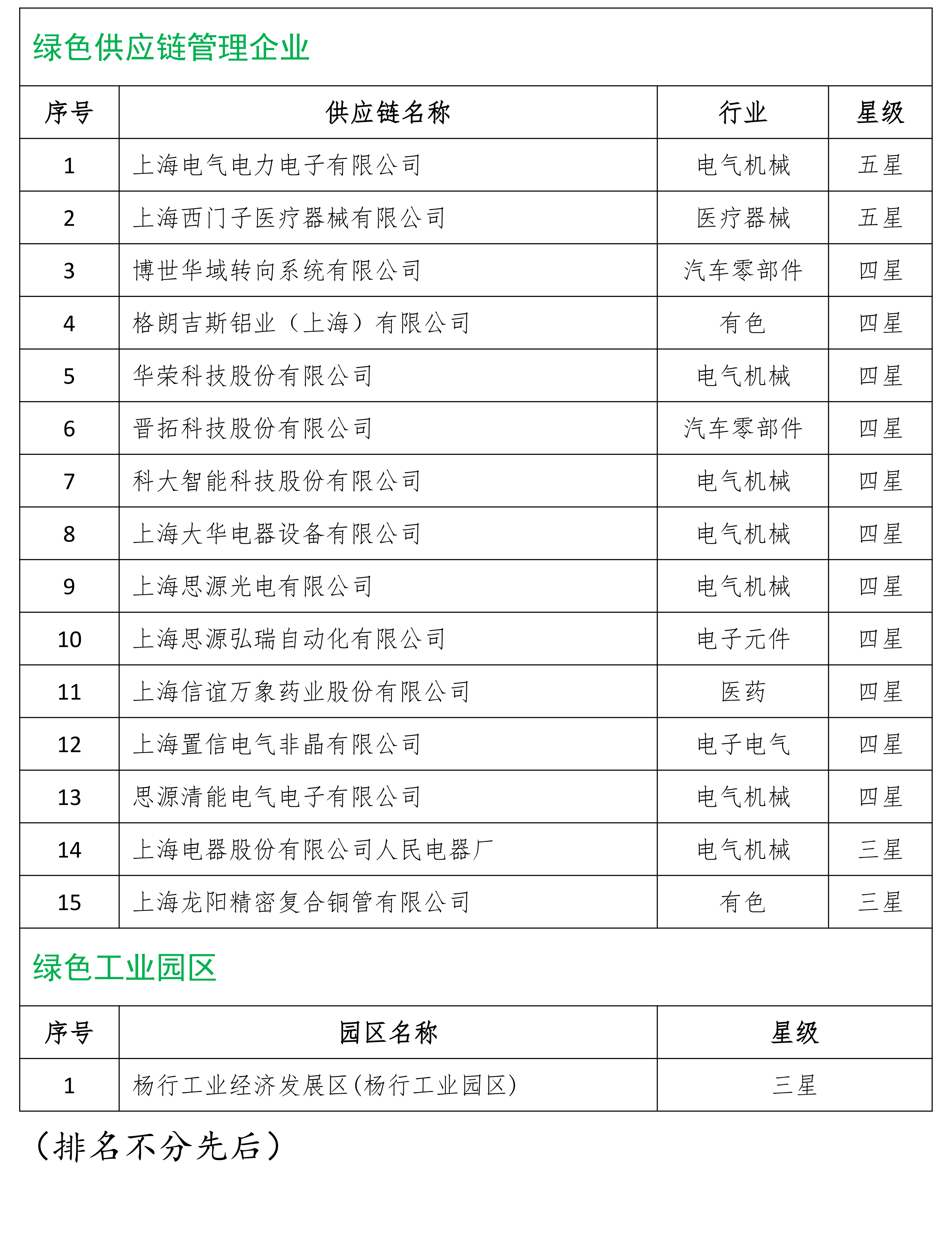 1761812527349961.png 1761812527349961.png